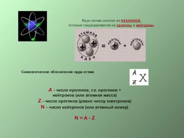 Ядро атома состоит из нуклонов, которые подразделяются на протоны и нейтроны.