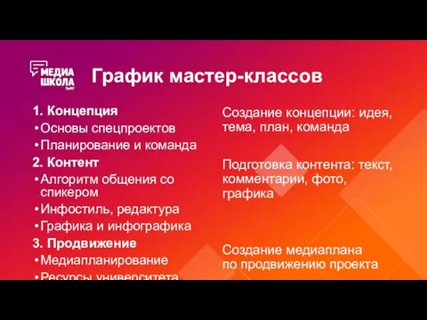 График мастер-классов 1. Концепция Основы спецпроектов Планирование и команда 2. Контент