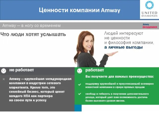 Ценности компании Amway