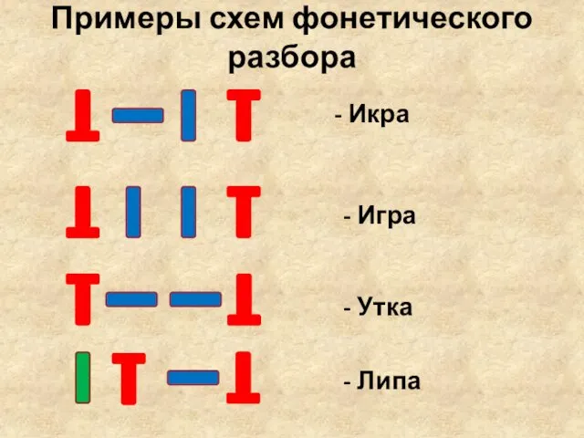 Примеры схем фонетического разбора - Игра - Икра - Утка - Липа