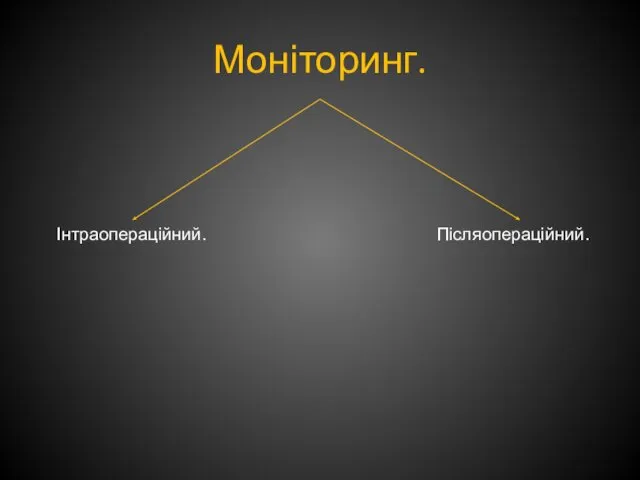 Моніторинг. Інтраопераційний. Післяопераційний.