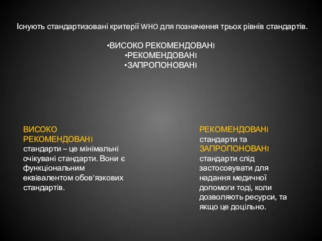 ВИСОКО РЕКОМЕНДОВАНI стандарти – це мiнiмальнi очiкуванi стандарти. Вони є функцiональним