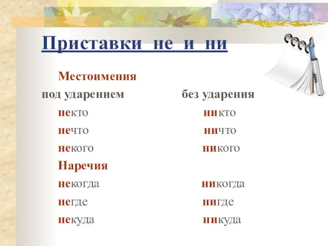 Приставки не и ни Местоимения под ударением без ударения некто никто