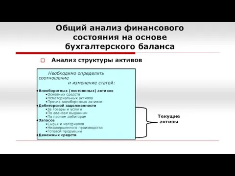 Общий анализ финансового состояния на основе бухгалтерского баланса Анализ структуры активов