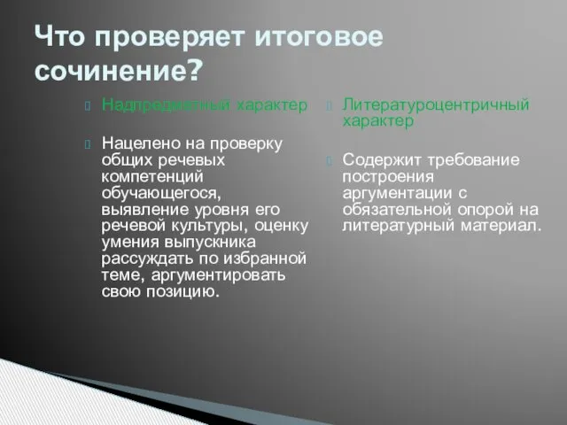 Надпредметный характер Нацелено на проверку общих речевых компетенций обучающегося, выявление уровня