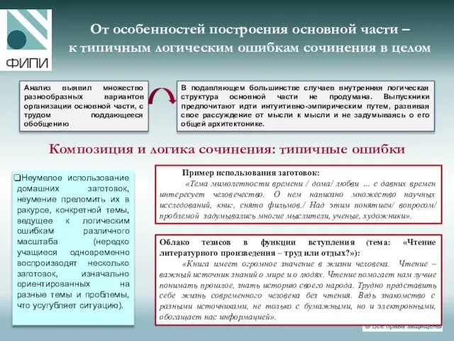 От особенностей построения основной части – к типичным логическим ошибкам сочинения