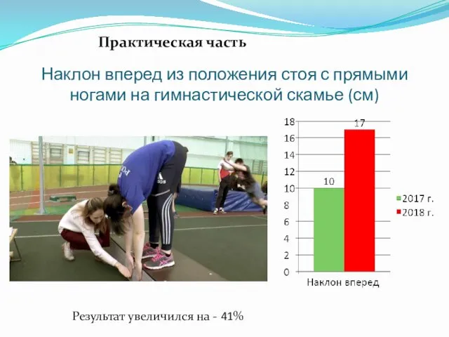 Наклон вперед из положения стоя с прямыми ногами на гимнастической скамье