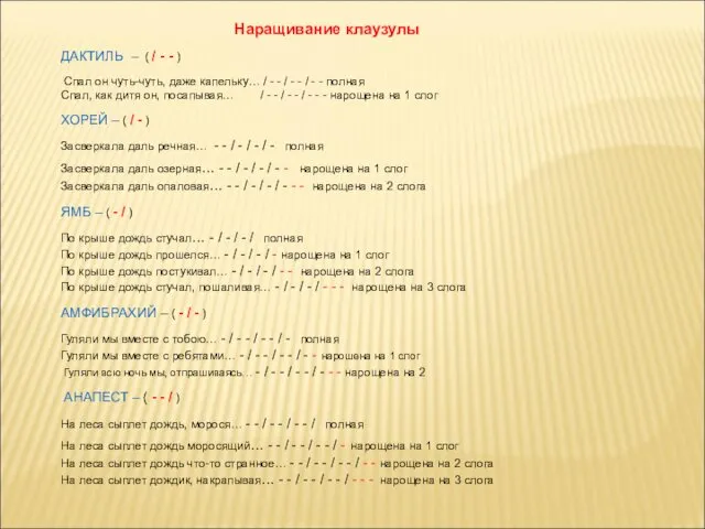 Наращивание клаузулы ДАКТИЛЬ – ( / - - ) Спал он