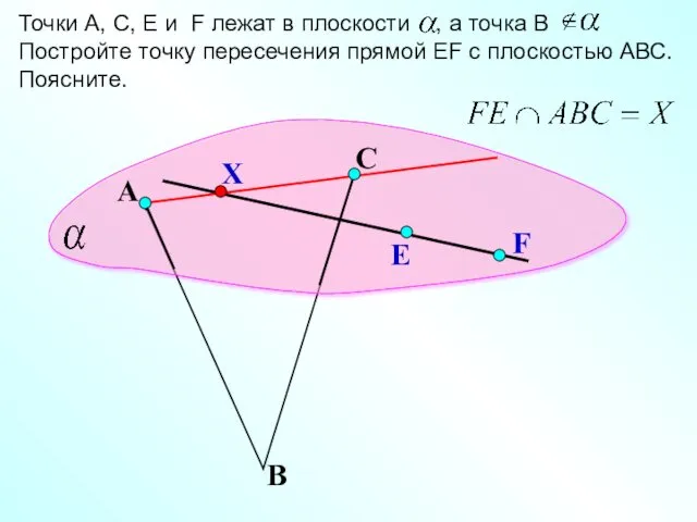 А Точки А, С, E и F лежат в плоскости ,