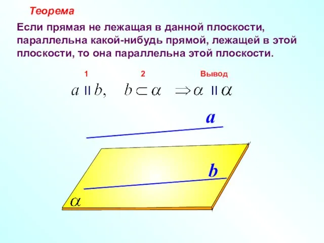 a b Теорема Если прямая не лежащая в данной плоскости, параллельна