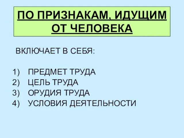 ПО ПРИЗНАКАМ, ИДУЩИМ ОТ ЧЕЛОВЕКА ВКЛЮЧАЕТ В СЕБЯ: ПРЕДМЕТ ТРУДА ЦЕЛЬ ТРУДА ОРУДИЯ ТРУДА УСЛОВИЯ ДЕЯТЕЛЬНОСТИ