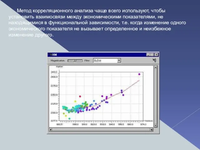 Метод корреляционного анализа чаще всего используют, чтобы установить взаимосвязи между экономическими