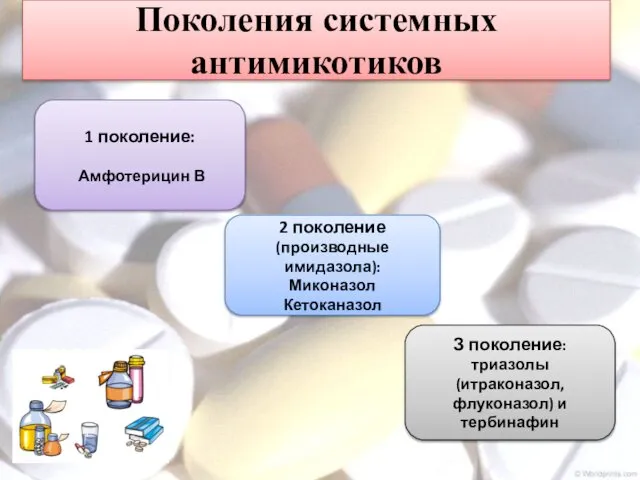 Поколения системных антимикотиков 1 поколение: Амфотерицин В 2 поколение (производные имидазола):