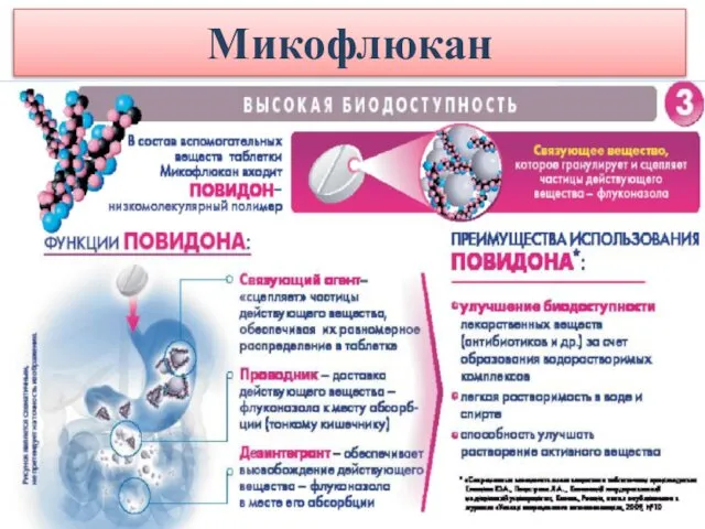 Микофлюкан