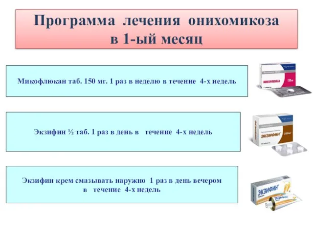 Программа лечения онихомикоза в 1-ый месяц Микофлюкан таб. 150 мг. 1