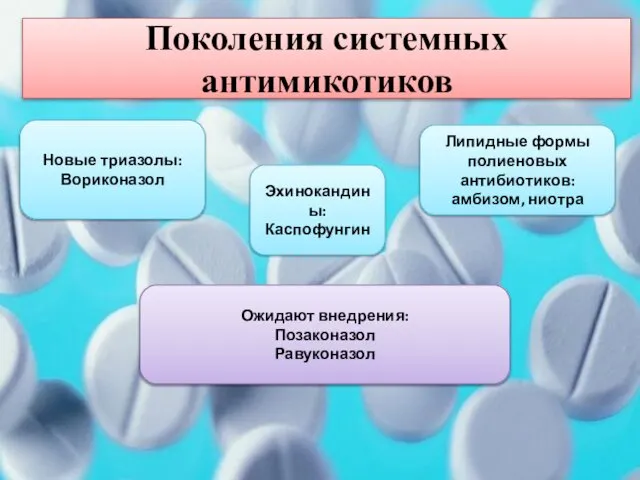 Поколения системных антимикотиков Новые триазолы: Вориконазол Липидные формы полиеновых антибиотиков: амбизом,