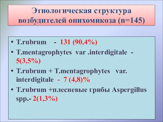 Этиологическая структура возбудителей онихомикоза (n=145) T.rubrum - 131 (90,4%) T.mentagrophytes var