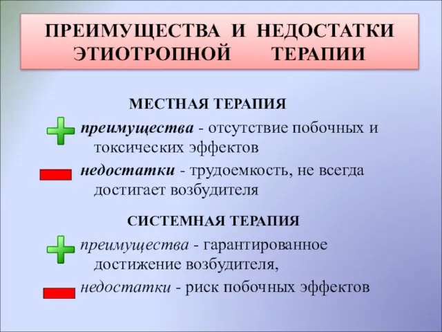 ПРЕИМУЩЕСТВА И НЕДОСТАТКИ ЭТИОТРОПНОЙ ТЕРАПИИ МЕСТНАЯ ТЕРАПИЯ преимущества - отсутствие побочных