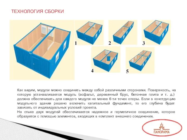 ТЕХНОЛОГИЯ СБОРКИ Как видим, модули можно соединять между собой различными сторонами.