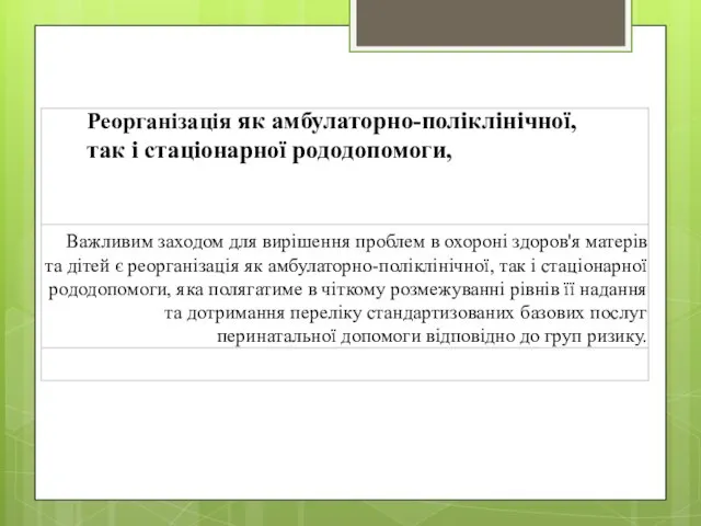 Реорганізація як амбулаторно-поліклінічної, так і стаціонарної рододопомоги,