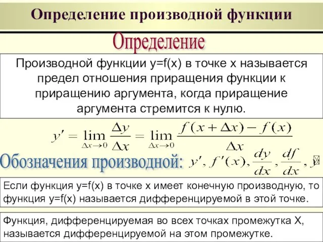 Определение производной функции Определение Производной функции y=f(x) в точке x называется