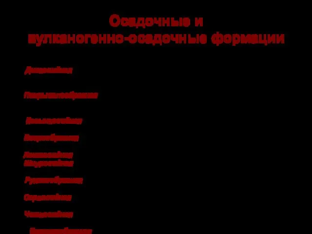 Осадочные и вулканогенно-осадочные формации Вариант классификации морфологических типов залежей осадочных формаций: