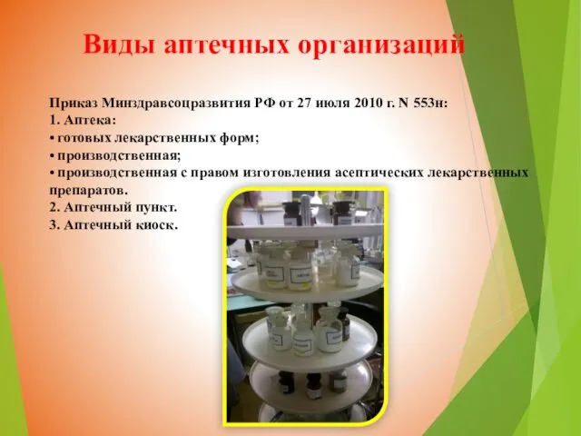 Виды аптечных организаций Приказ Минздравсоцразвития РФ от 27 июля 2010 г.