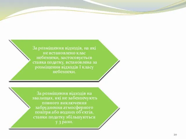 За розміщення відходів, на які не встановлено клас небезпеки, застосовується ставка