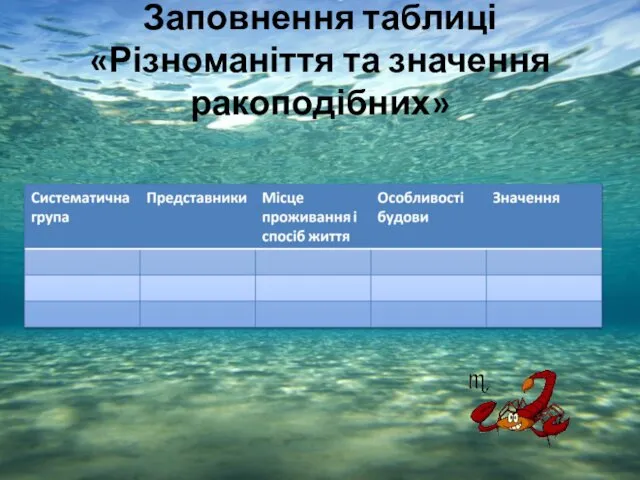 Заповнення таблиці «Різноманіття та значення ракоподібних»