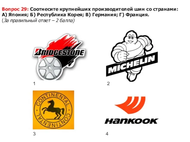 Вопрос 29: Соотнесите крупнейших производителей шин со странами: А) Япония; Б)