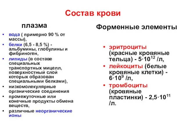 Состав крови вода ( примерно 90 % от массы), белки (6,5