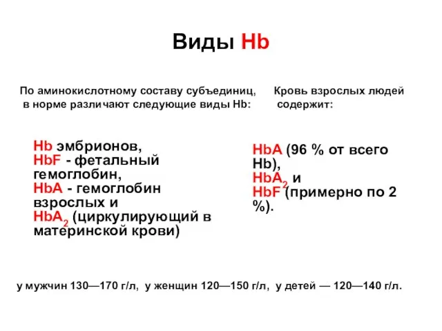 Виды Hb Hb эмбрионов, HbF - фетальный гемоглобин, HbA - гемоглобин