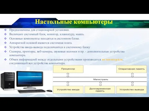 Настольные компьютеры Предназначены для стационарной установки. Включают системный блок, монитор, клавиатуру,