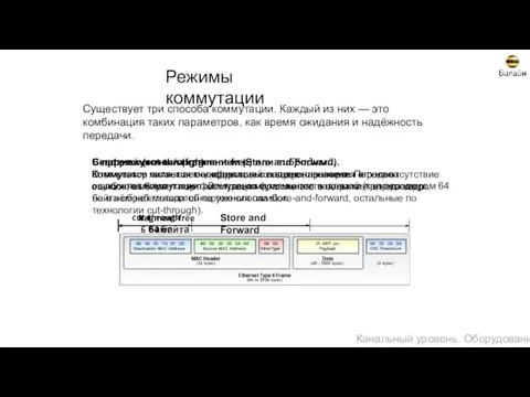 Режимы коммутации Бесфрагментный (fragment-free) или гибридный. Этот режим является модификацией сквозного