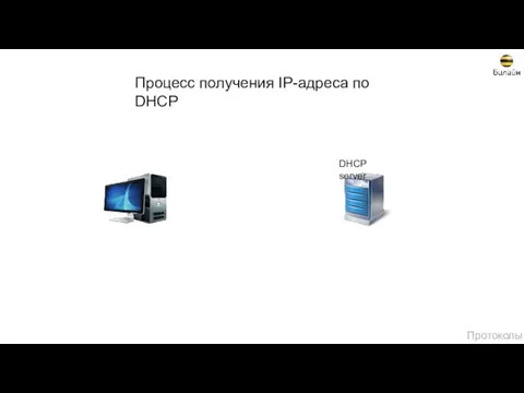 Протоколы Процесс получения IP-адреса по DHCP