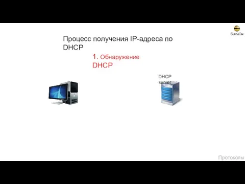 Протоколы Процесс получения IP-адреса по DHCP 1. Обнаружение DHCP