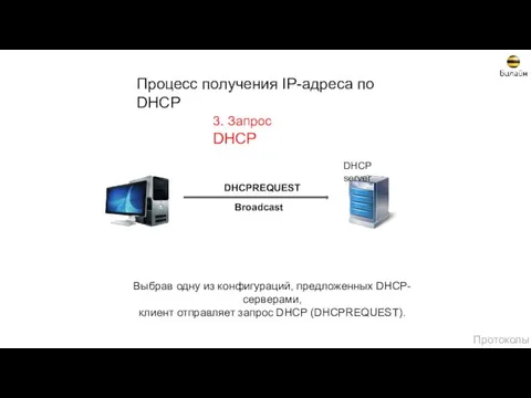 DHCPREQUEST Broadcast 3. Запрос DHCP Выбрав одну из конфигураций, предложенных DHCP-серверами,