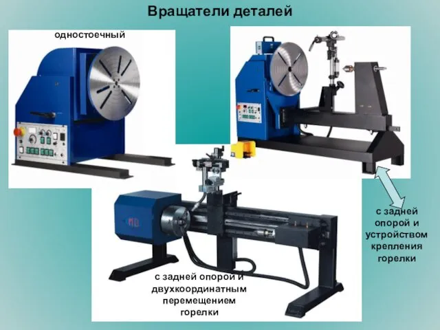 Вращатели деталей одностоечный с задней опорой и устройством крепления горелки с