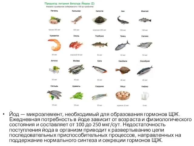 Йод — микроэлемент, необходимый для образования гормонов ЩЖ. Ежедневная потребность в