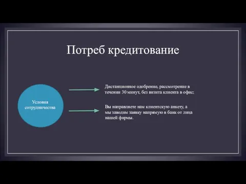 Потреб кредитование Условия сотрудничества Дистанционное одобрение, рассмотрение в течении 30 минут,