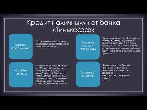 Кредит наличными от банка «Тинькофф» Оформление и одобрение кредита наличными занимает