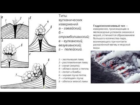 Типы вулканических извержений а – гавайский; б – стромболианский; в –