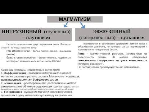 МАГМАТИЗМ ИНТРУЗИВНЫЙ (глубинный) = плутонизм ЭФФУЗИВНЫЙ (поверхностный) = вулканизм Лава –