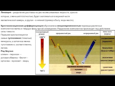 Ликвация – разделение расплава на две несмешиваемые жидкости, одна из которых,