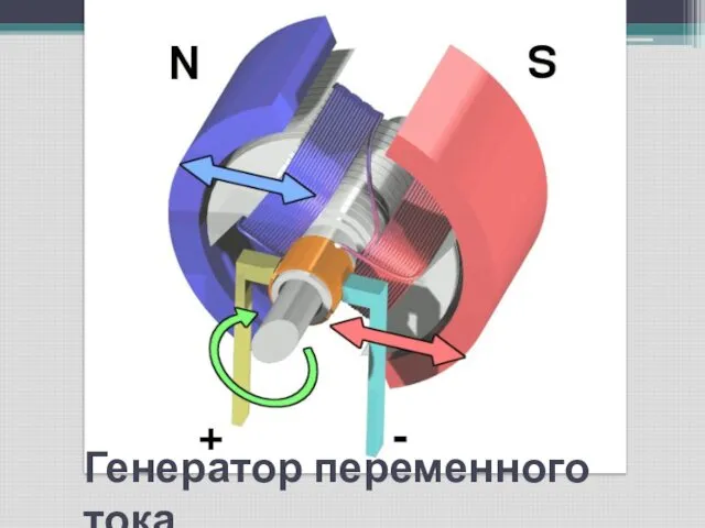 Генератор переменного тока