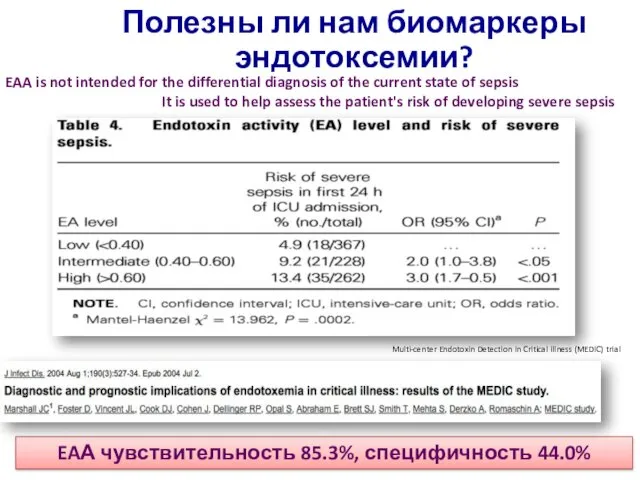 EAA is not intended for the differential diagnosis of the current