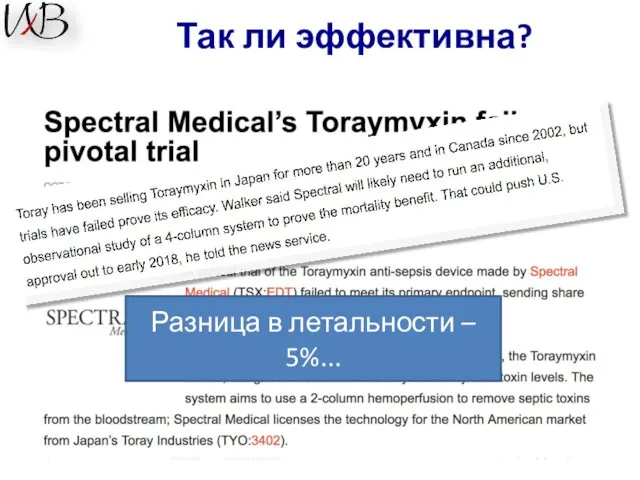 Так ли эффективна? EUPHAS, ABDOMIX, Время от постановки диагноза тяжелого сепсиса/септического