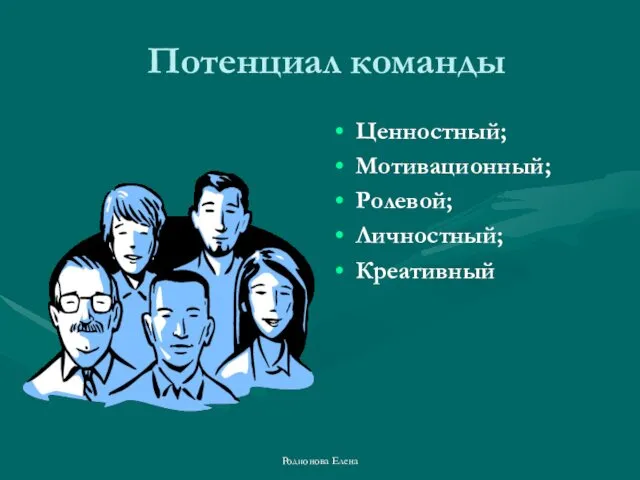 Потенциал команды Ценностный; Мотивационный; Ролевой; Личностный; Креативный Родионова Елена