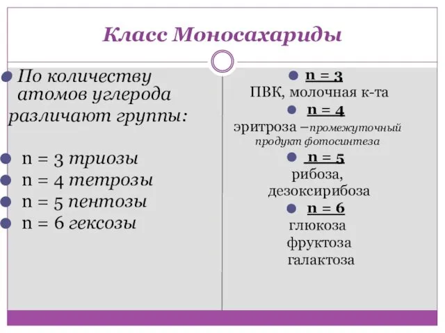 Класс Моносахариды По количеству атомов углерода различают группы: n = 3