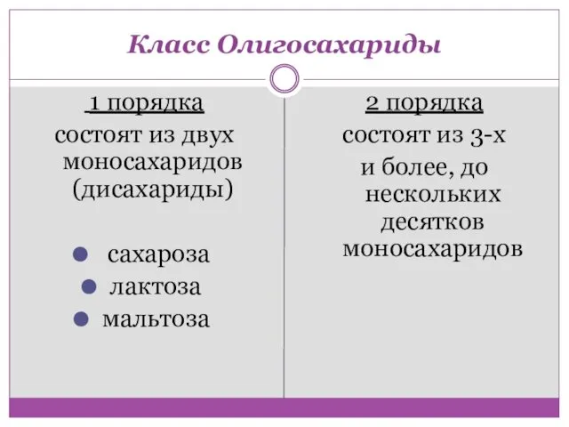 Класс Олигосахариды 1 порядка состоят из двух моносахаридов (дисахариды) сахароза лактоза